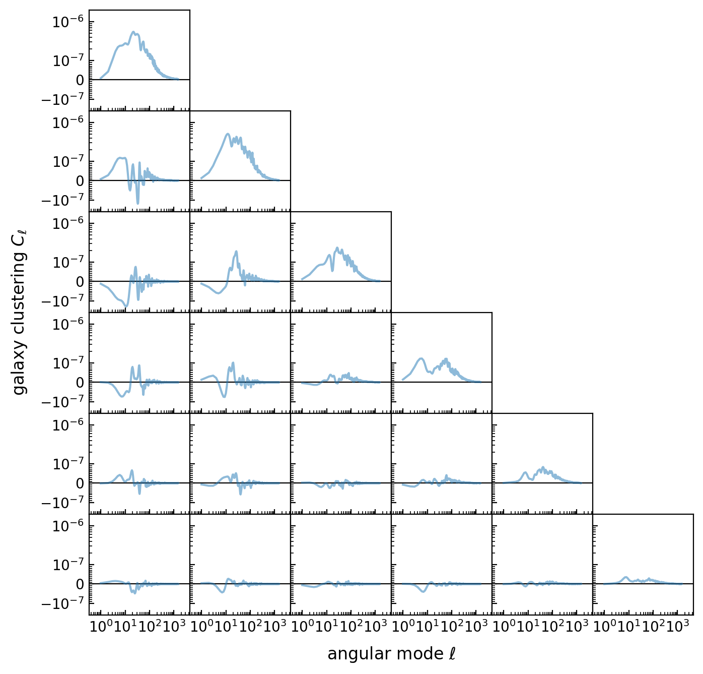 ../_images/examples_discrete_38_0.png