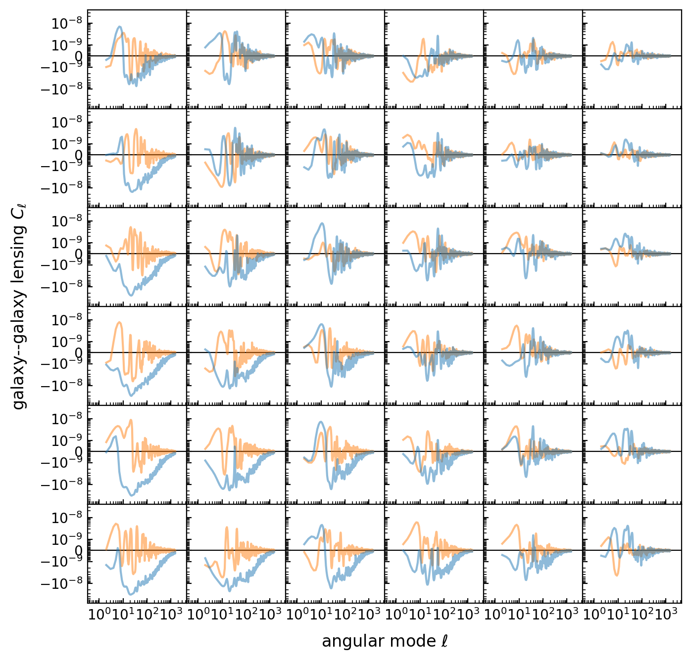 ../_images/examples_discrete_40_0.png