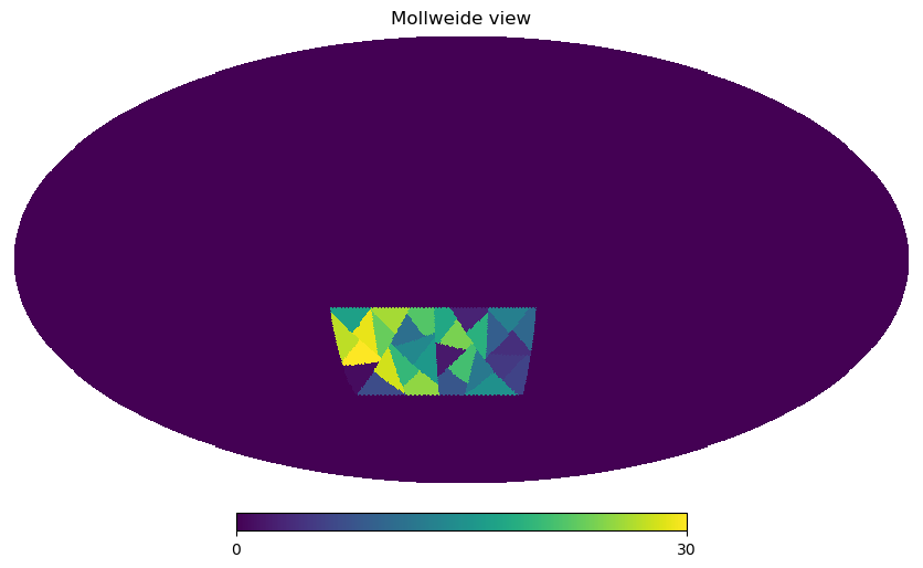 ../_images/examples_jackknife-covariance_16_0.png